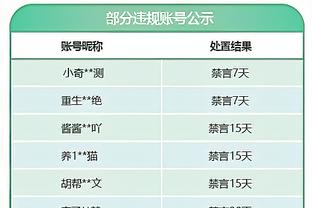 迪尼：在英格兰，伯明翰vs维拉是比阿森纳vs热刺更大的德比